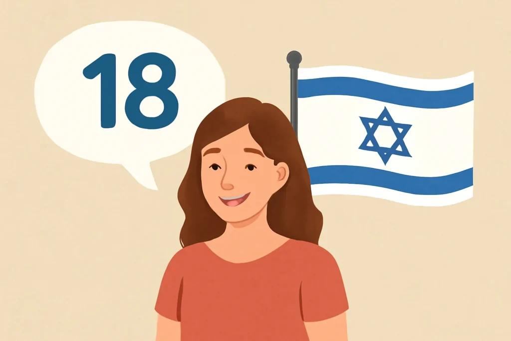 age for birthright israel