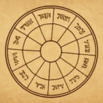 ancient hebrew calendar