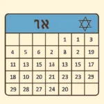 av month jewish calendar