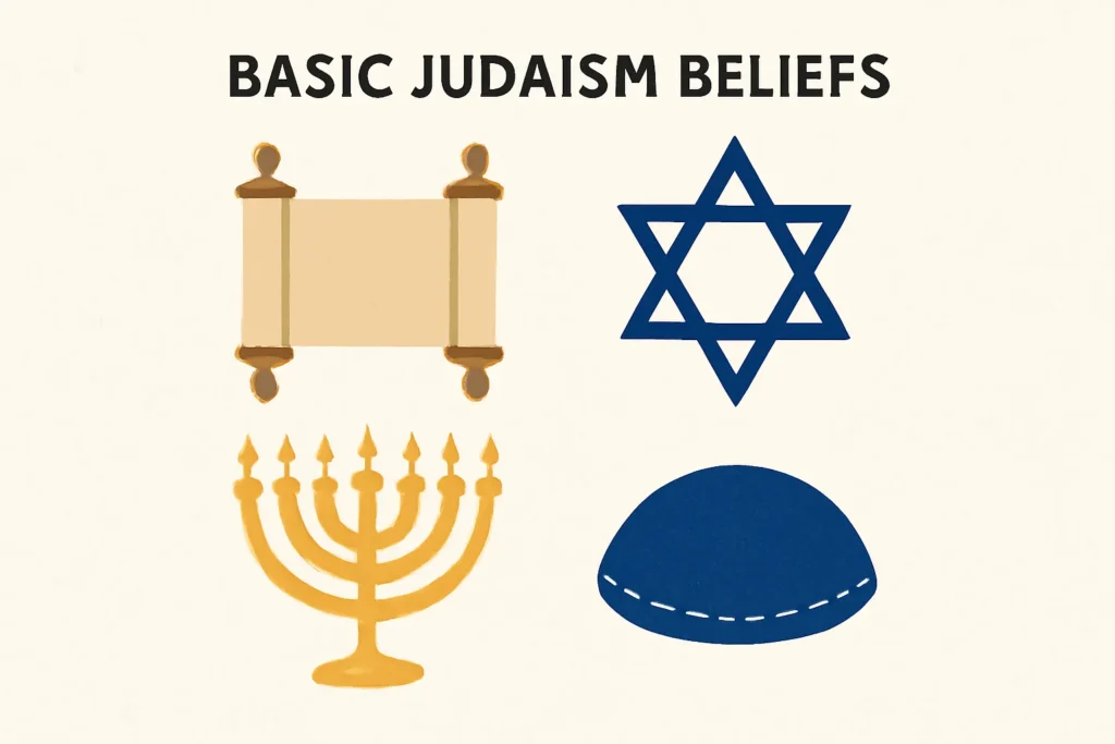 basic judaism beliefs