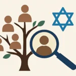 free jewish genealogy websites