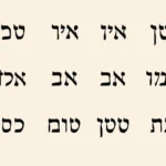 Hebrew Calendar Months: Names, Order, and Holidays Explained hebrew calendar months