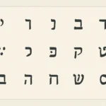 hebrew vowel chart