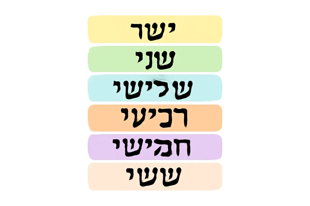 hebrew week days