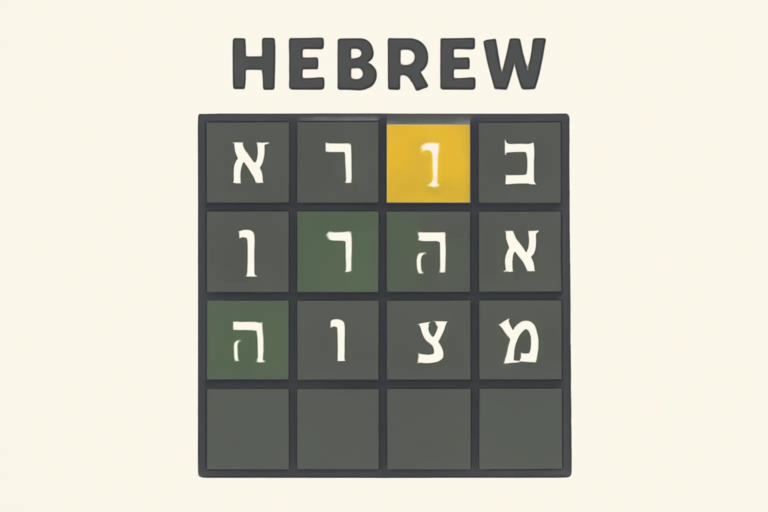 hebrew wordle