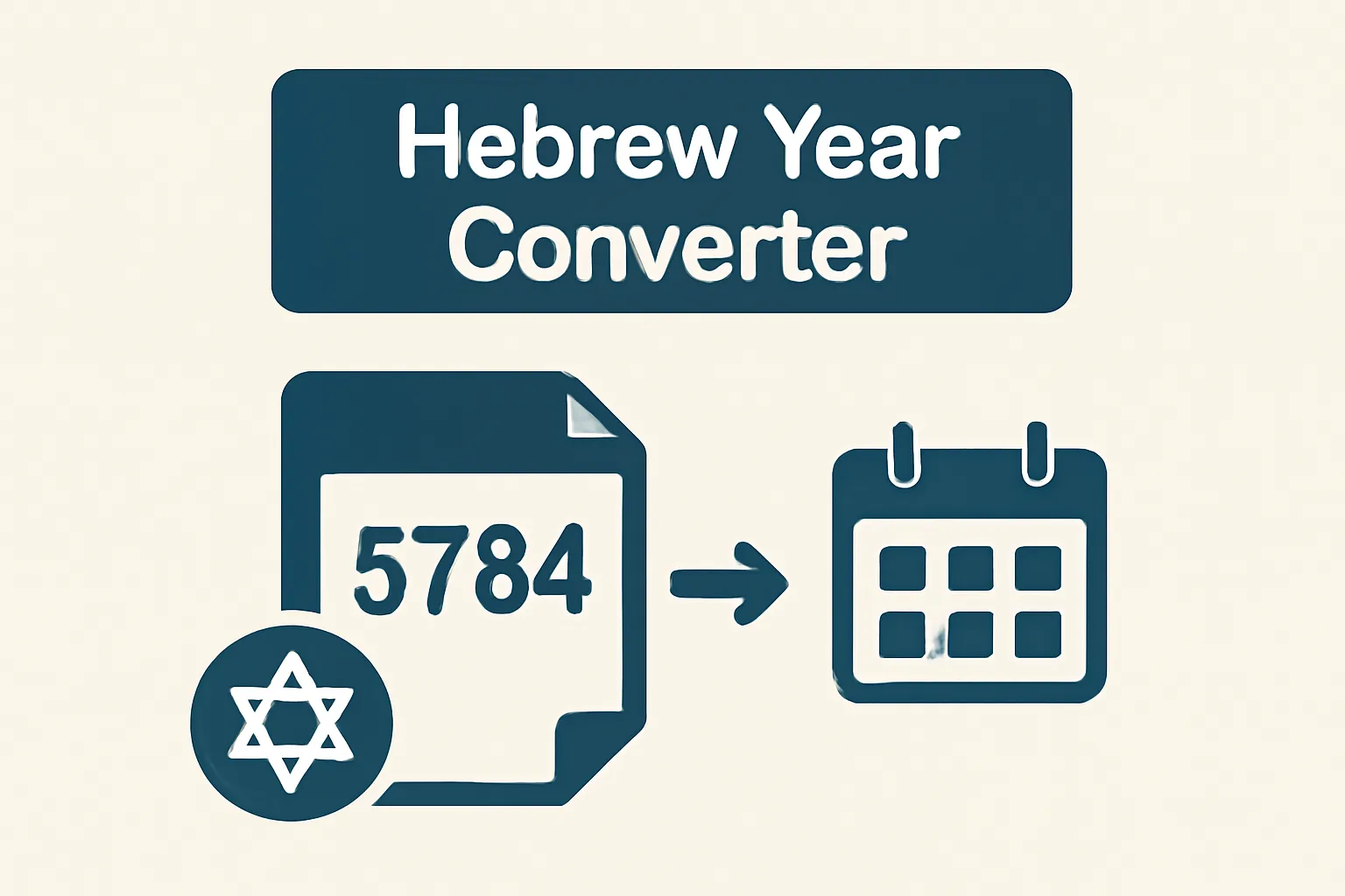 hebrew year converter