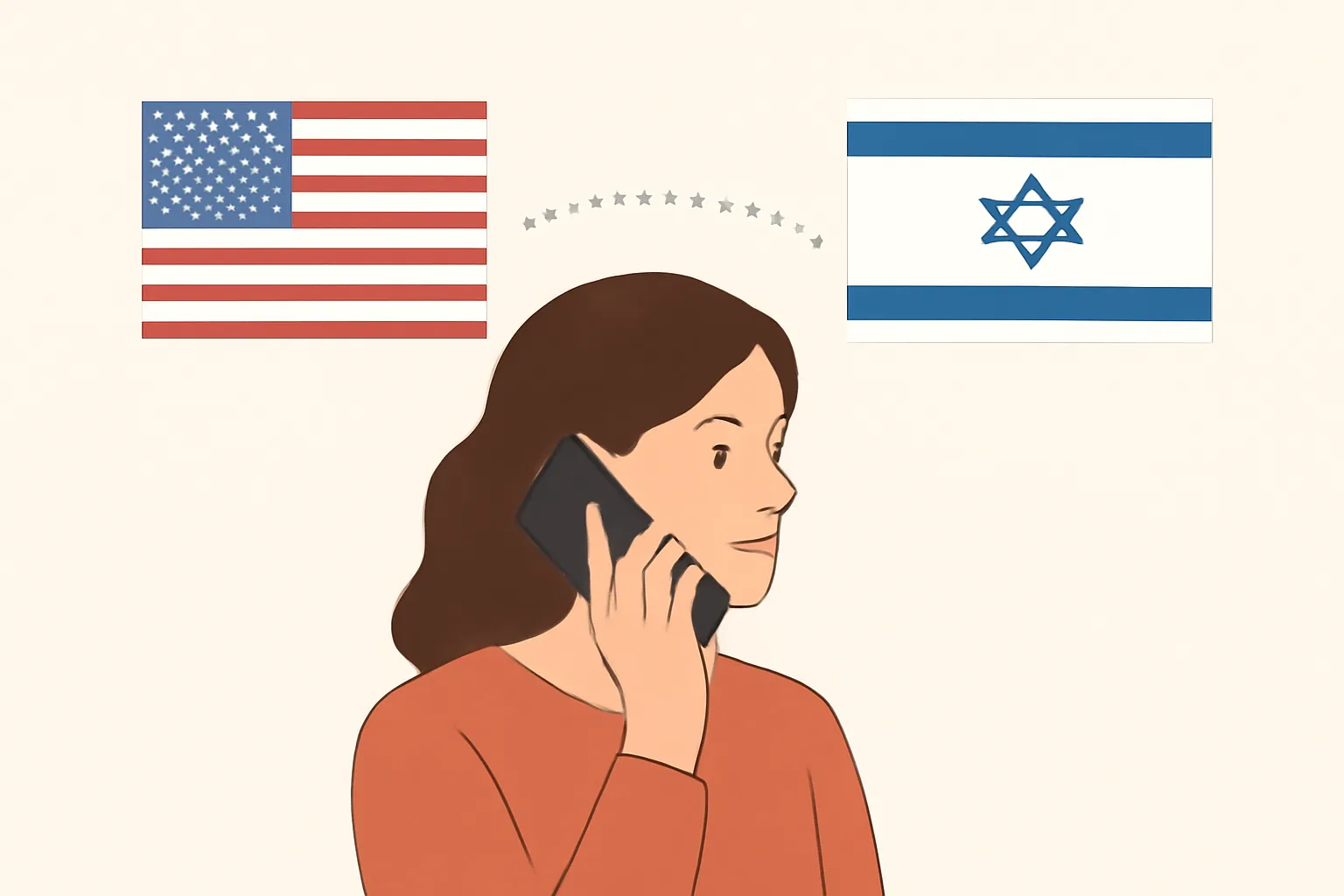 how do i call the us from israel