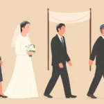 jewish wedding processional order
